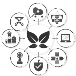 Eco-friendly Products and Services (Organic and Fair Trade Products, Sustainable Fashion, Eco-Tourism, and Green Consulting Services, Product Lifecycle Management and Recycling/Reuse Initiatives) 